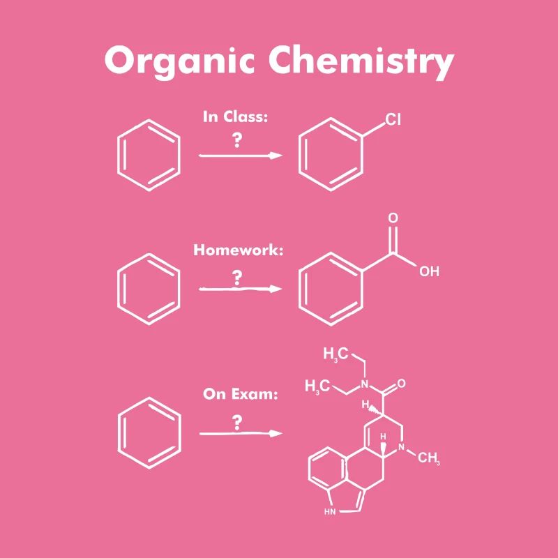 Examen de chimie organique