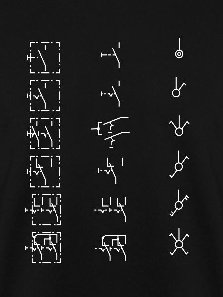 Symboles électriques - Interrupteurs