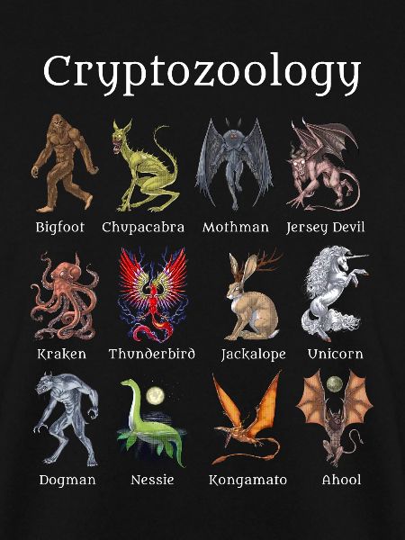Cryptozoology Creatures
