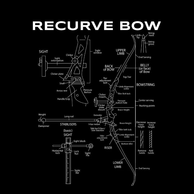 Recurve Bogen Schematic Archery Bow Blueprint