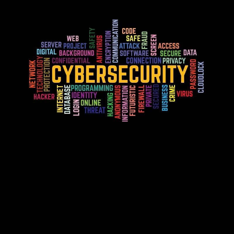 Cybersecurity Word Cloud Cyber ??Security Gift