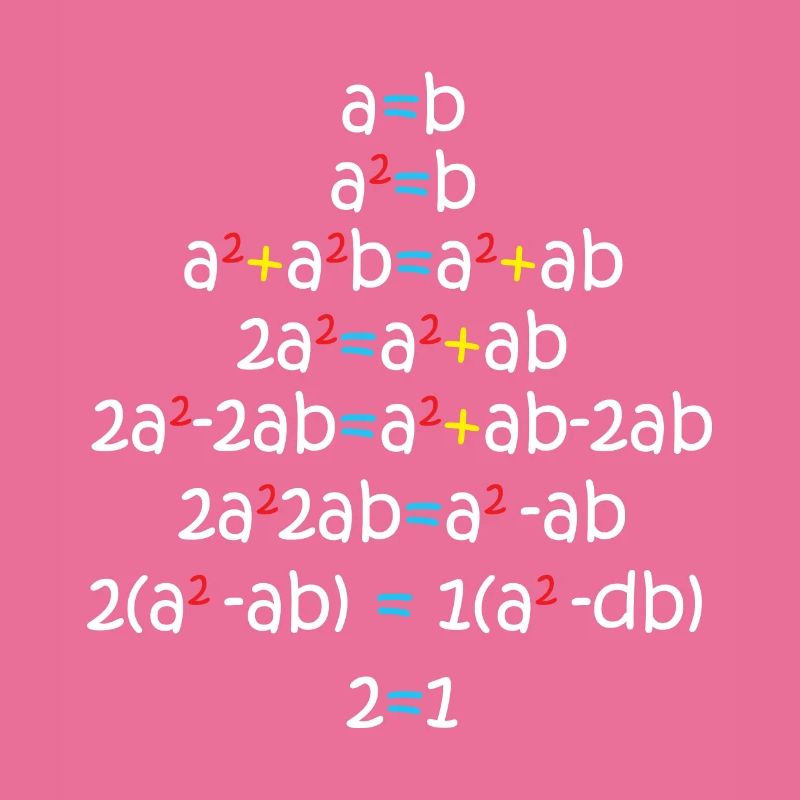 a = b equation formula math mathematics algebra