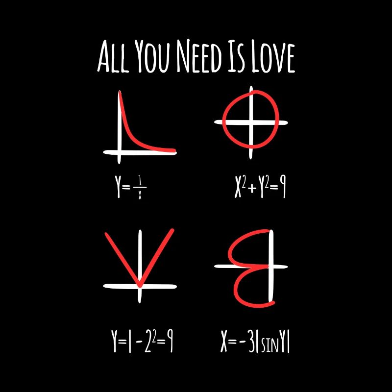 Mathe Nerd Lehrer