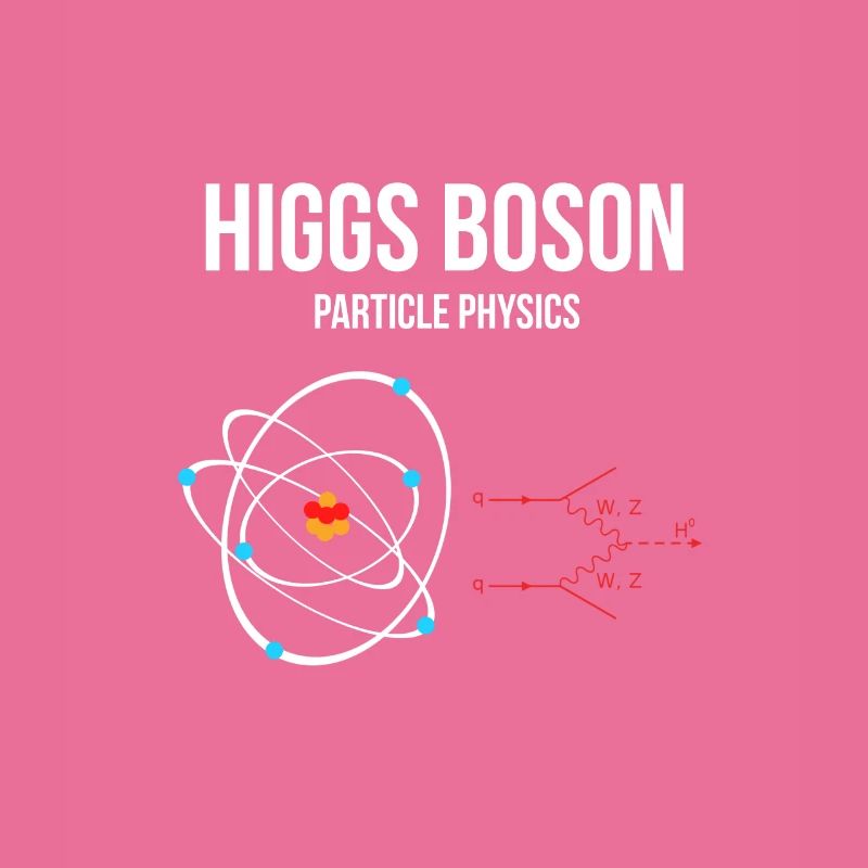 Physik