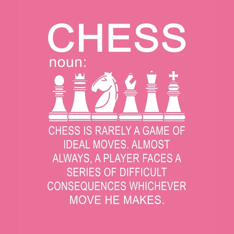 Définition des échecs Conséquences du déplacement du joueur d’échecs