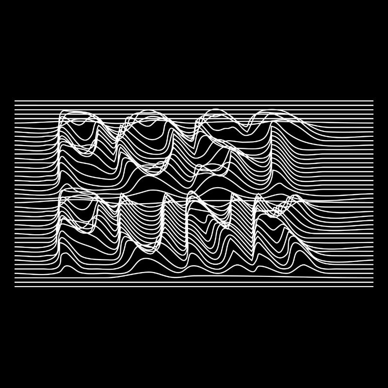 Post-Punk-Typografie Textdesign