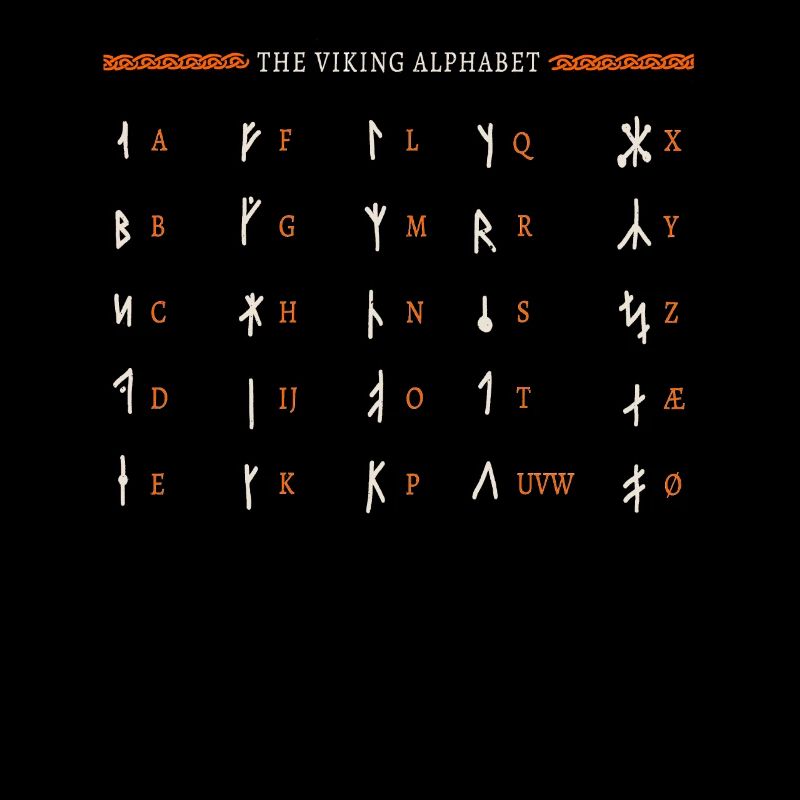 Runes vikings