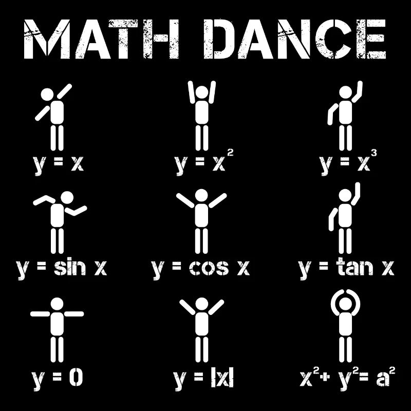 Math dance function