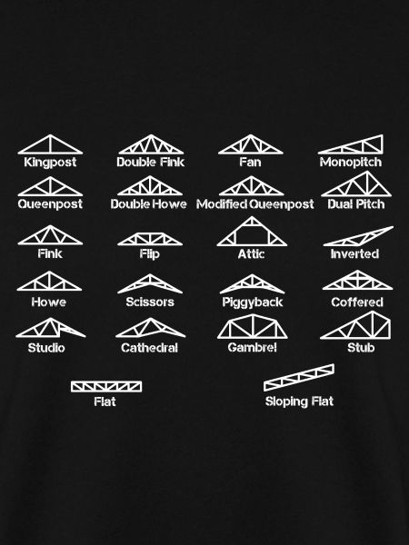 Civil engineer half-timbering