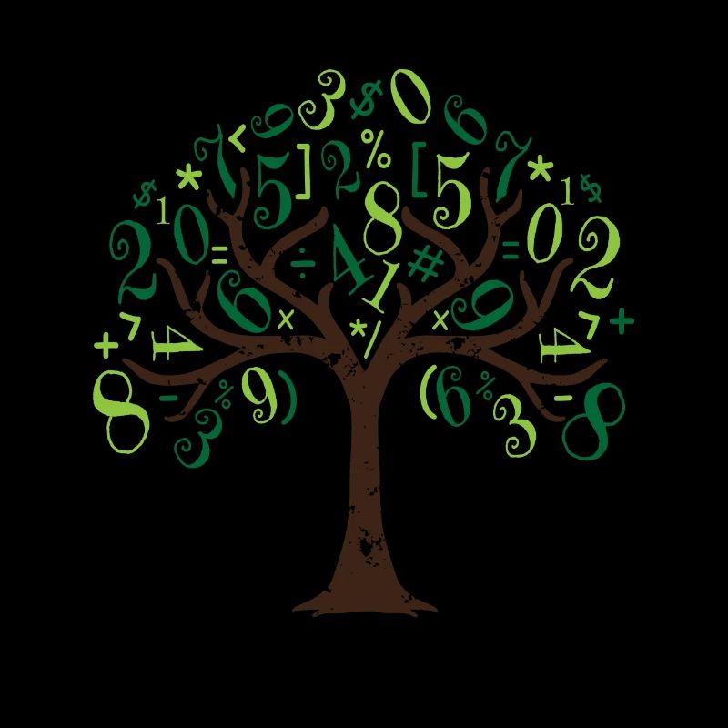 Mathebaum Mathe Baum Mathematik