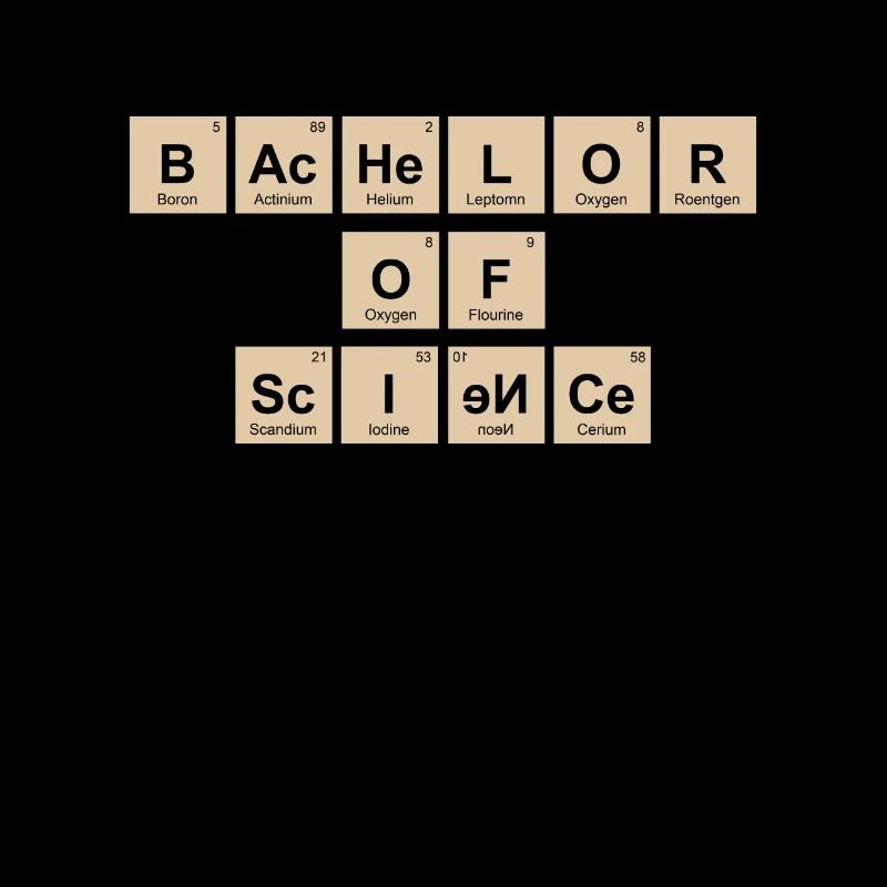 Baccalauréat Baccalauréat ès sciences Baccalauréat