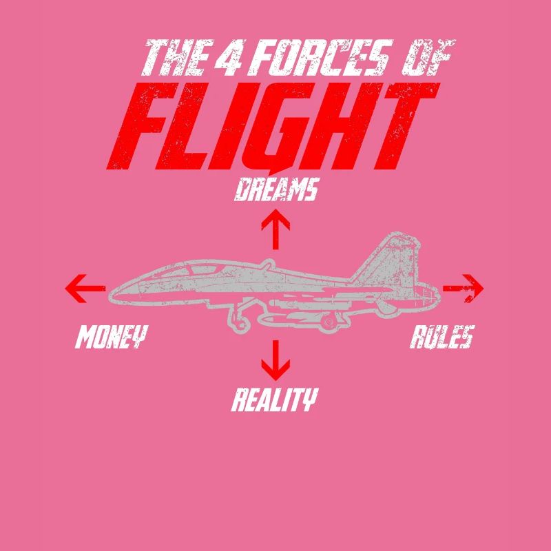 How does a flying gift fly?