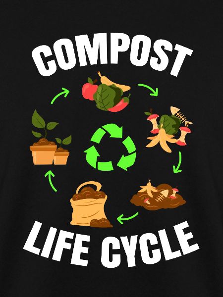 Compost Worms Gift