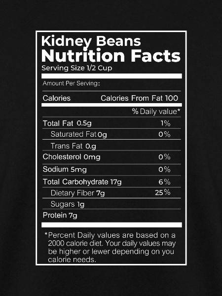 Kidney Beans