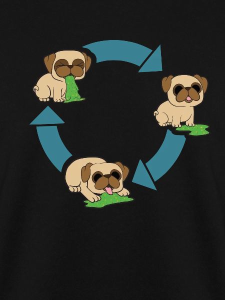 Pug Environmental Protection