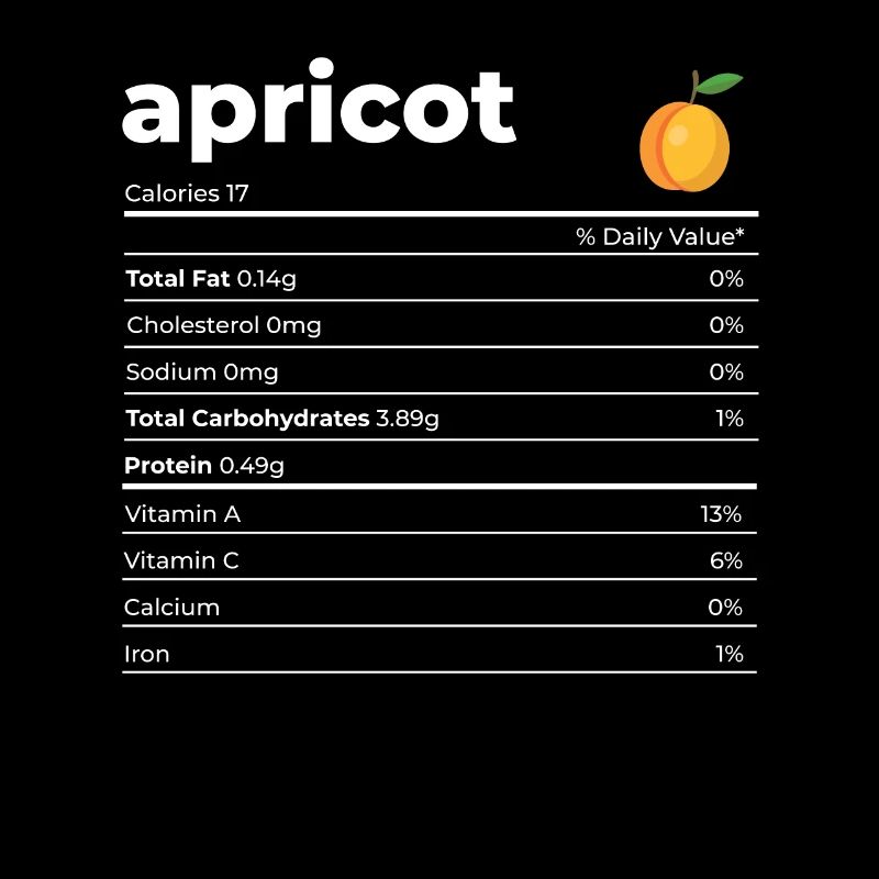 Nutrion Faits Abricot