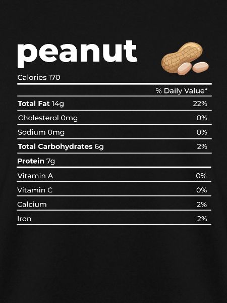 Nutrion Fakten Erdnuss