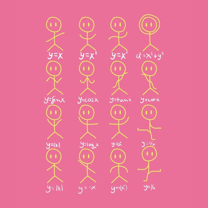 Matheforme Danse Équations mathématiques