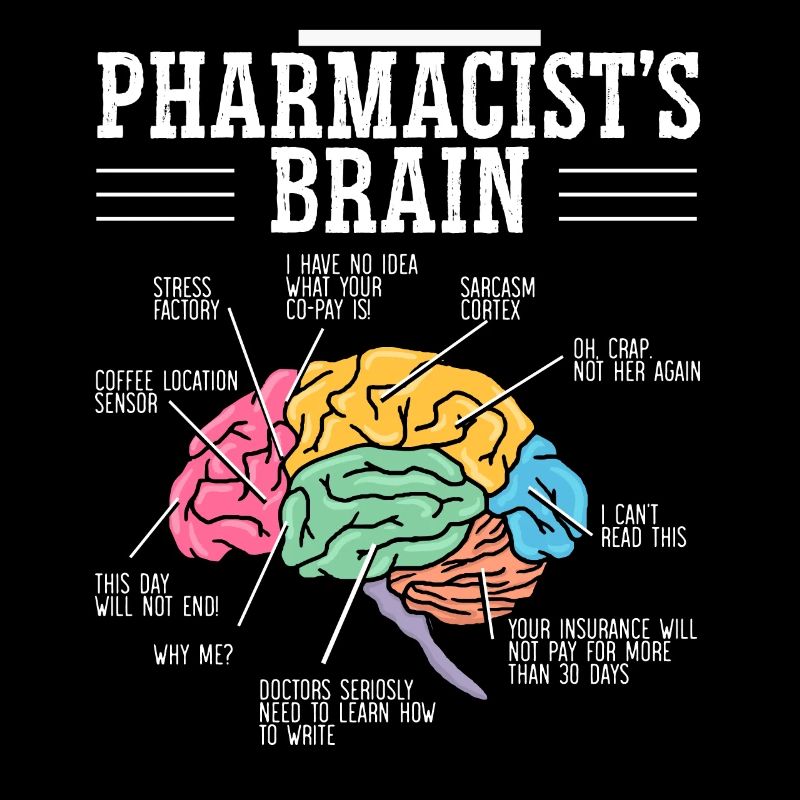 Pharmacist Brain Prescription Pharmacy Assistant