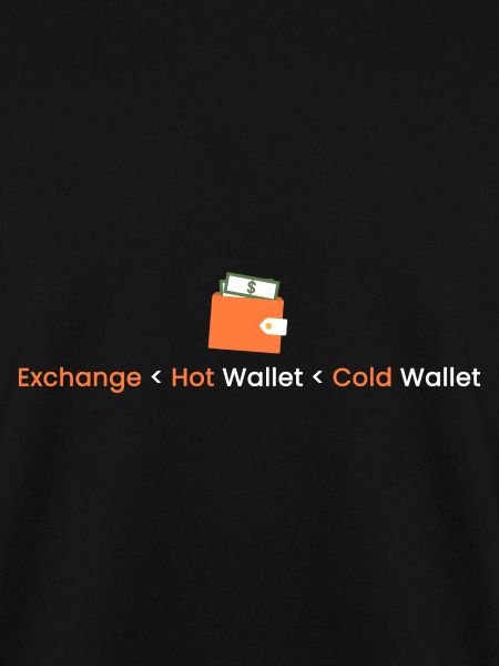 Umtausch < Hot Wallet < Cold