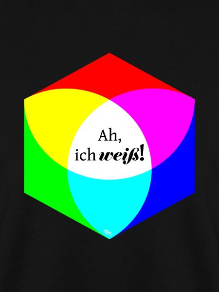 Ah, ich weiß!