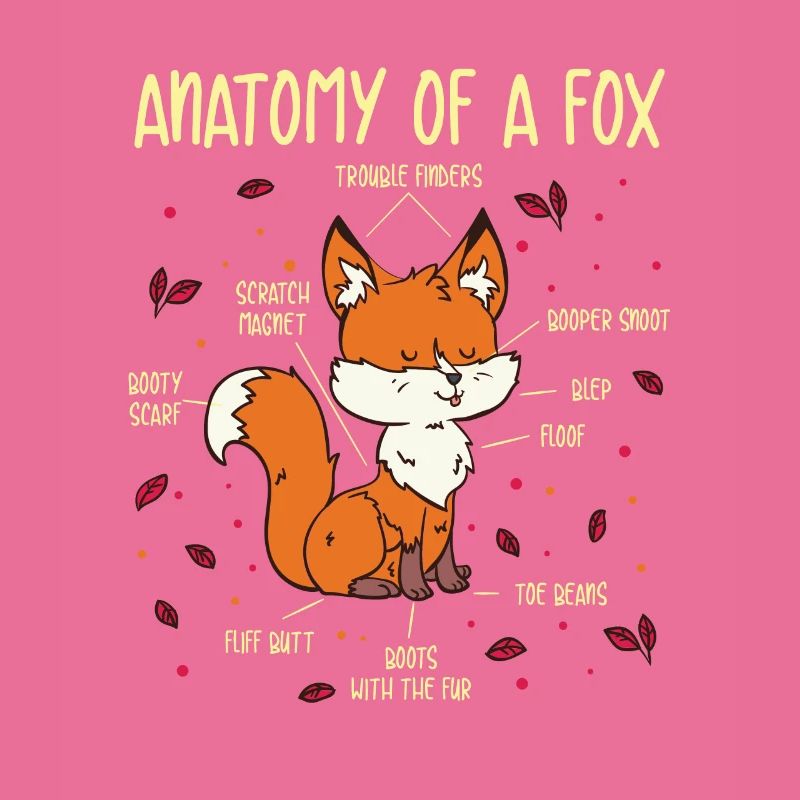 Furry Fandom