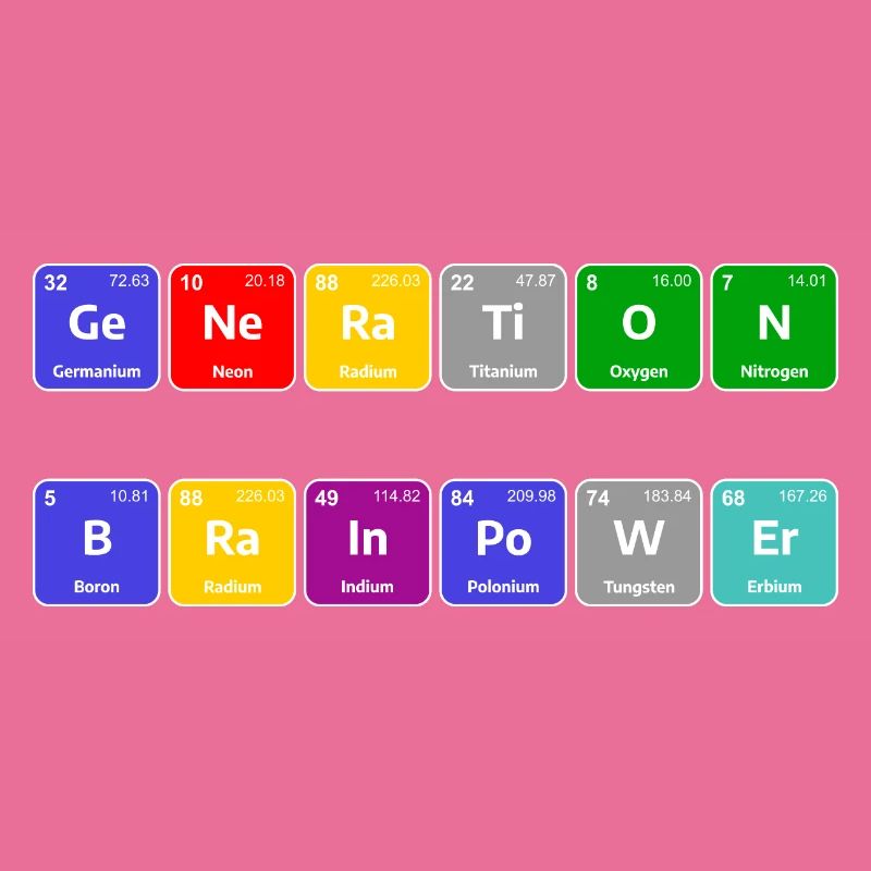 Generation Brainpower