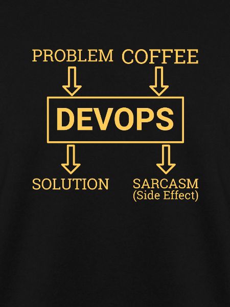 "DevOps Sarcasm | Software Development"