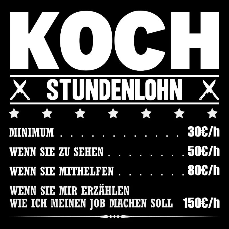 Koch Stundenlohn Küchenchef Gehalt Küche Spruch