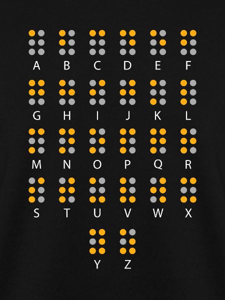 Braille Alphabet Blinde Kunst