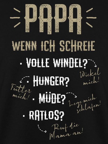 Papas Anleitung