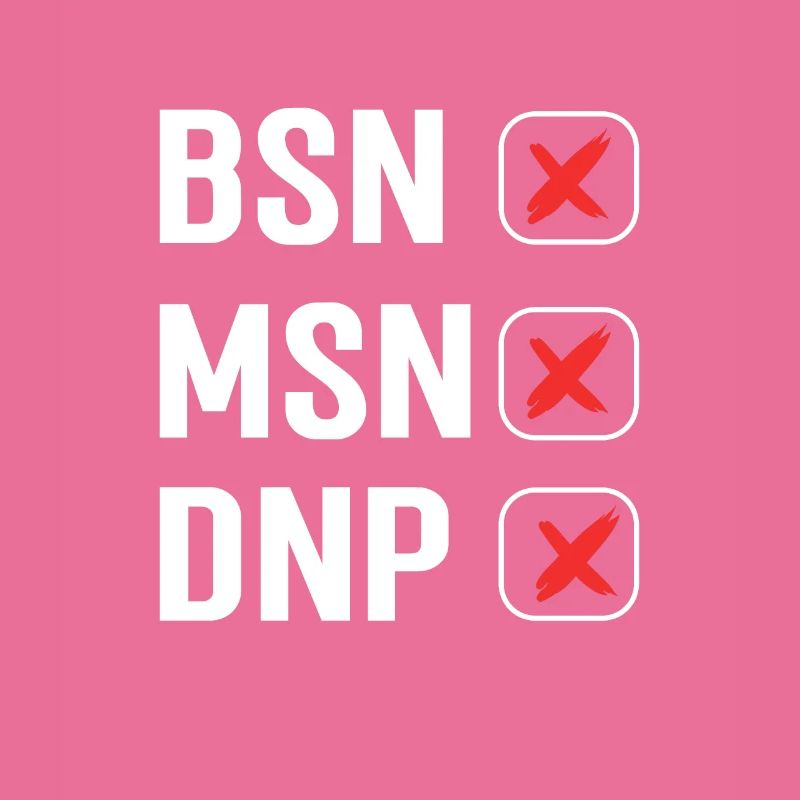 Dnp Nurse Appreciation. Dnp termination. Dnp