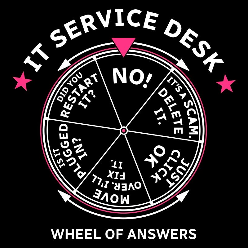 Roue des réponses du centre de services informatiques
