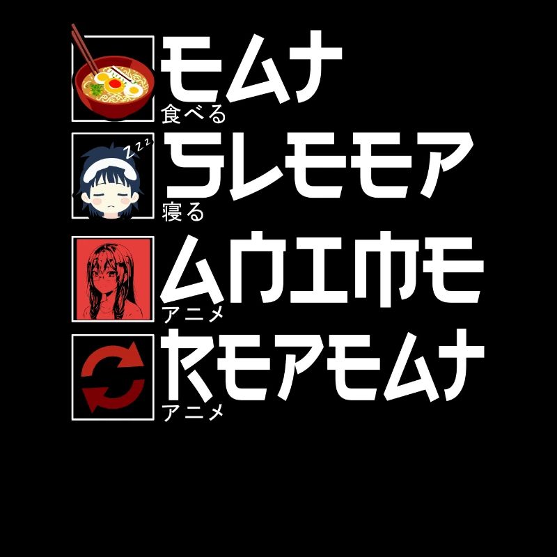 Manger Sommeil Anime Répéter