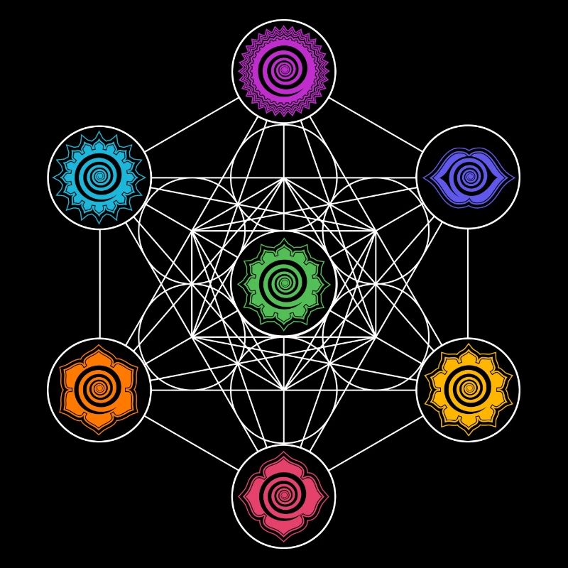 Metatrons Cube, Chakras, Cosmic Energy Centers