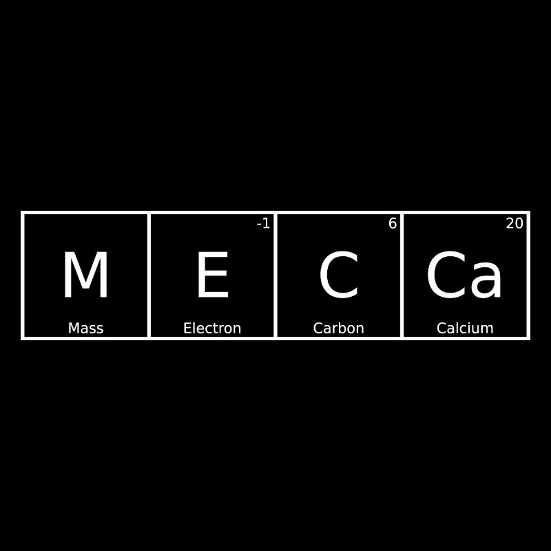 Nom de La Mecque Prénom Chimie Éléments du tableau périodique