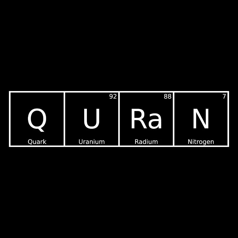Nom du Coran Prénom Chimie Éléments du tableau périodique