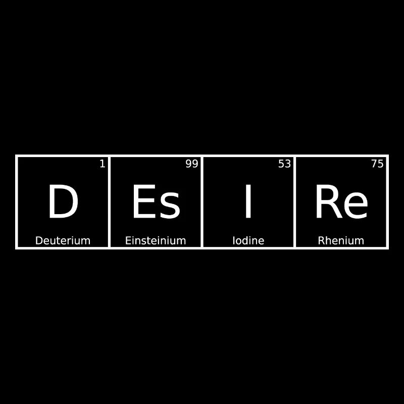 Desire Surname First name Chemistry Periodic Table Elements