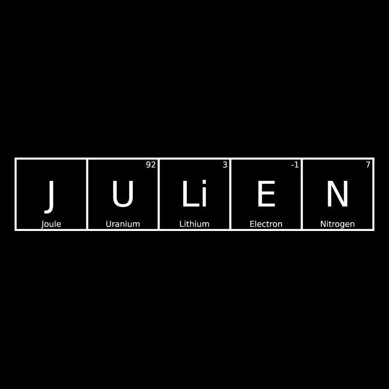 Julien Name First Name Chemistry Periodic Table Elements