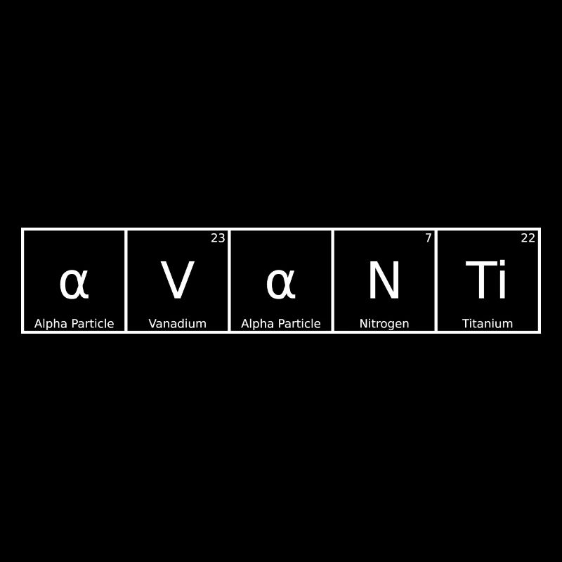Avanti Name First Name Chemistry Periodic Table Elements