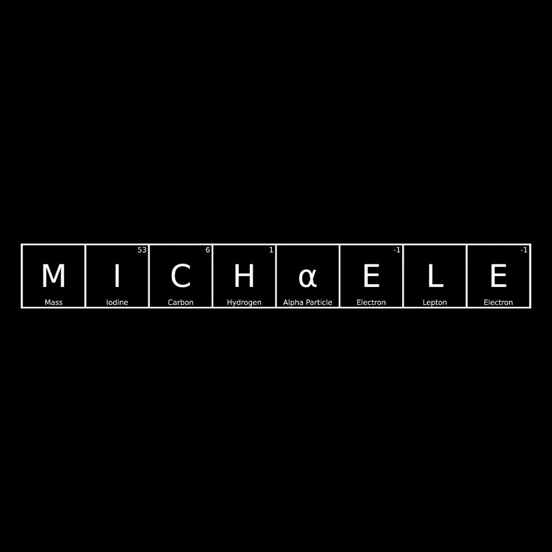 Michaele Name First Name Chemistry Periodic Table