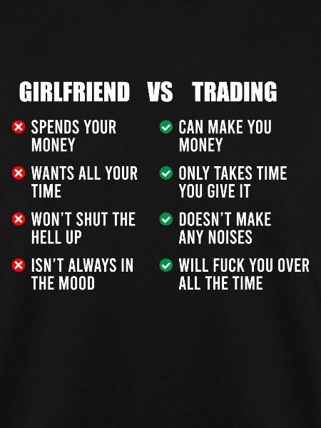 Girlfriend vs. Trading