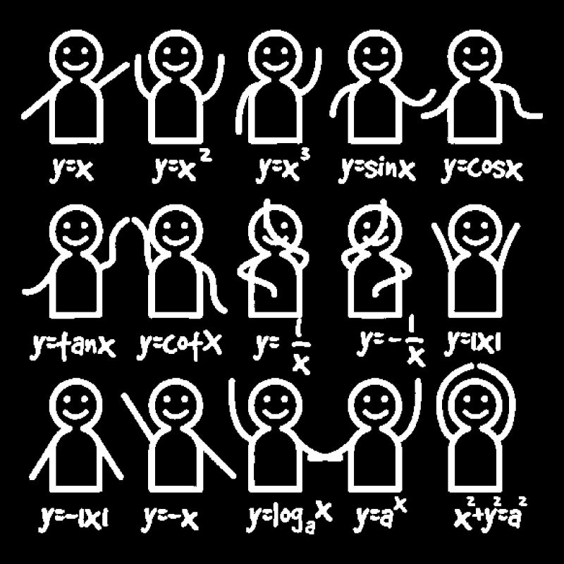 Algebra Dance Funny Graph Figures Math Equation Sh
