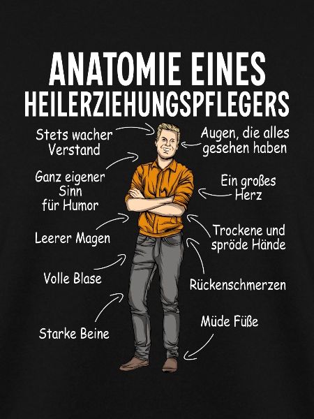 Heilerziehungspfleger Heilerziehungspflege hep
