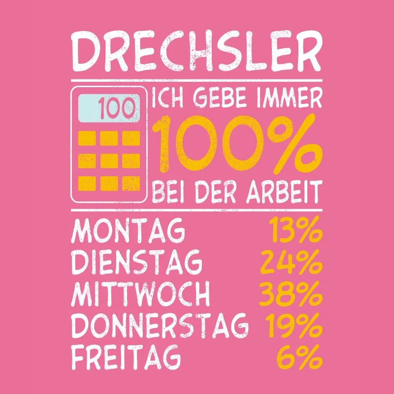 Drechsler Immer 100%