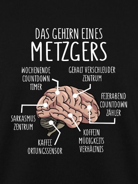 Metzger Anatomie