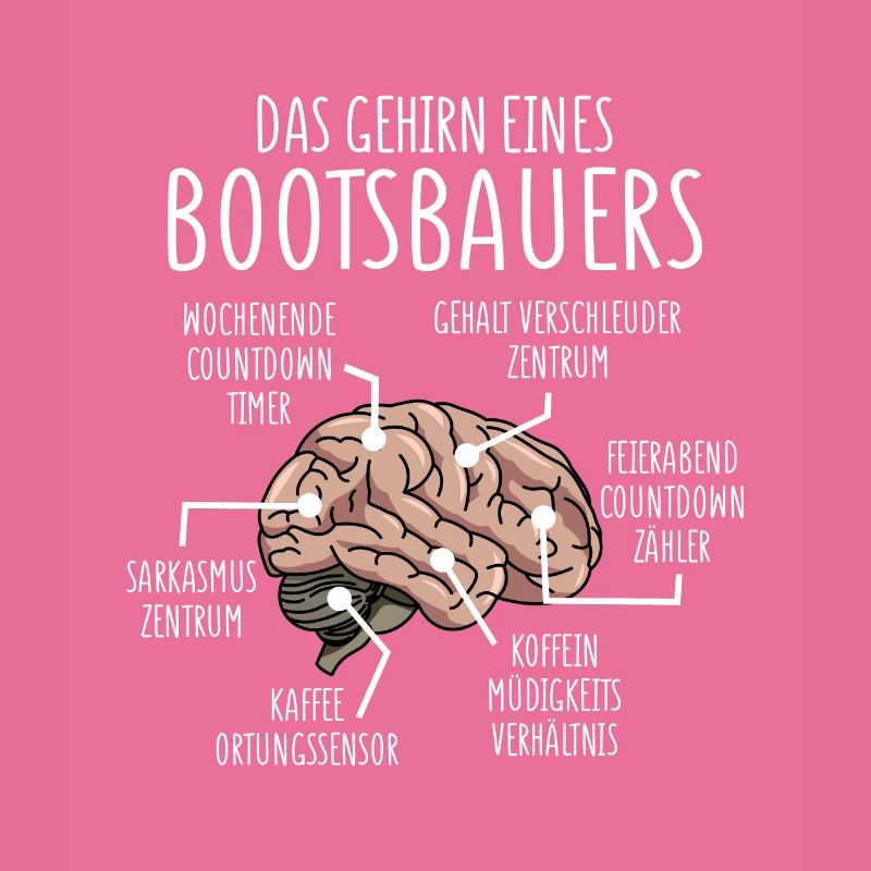 Bootsbauer Anatomie Gehirn Schiffsbauer