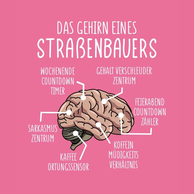 Anatomie Straßenbauer