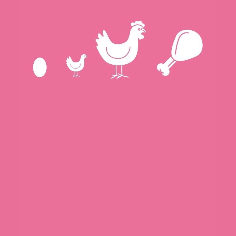 Évolution du poulet frit