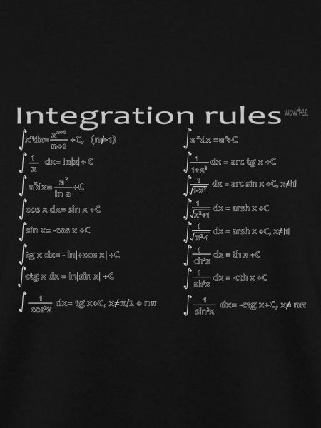 Integration rules